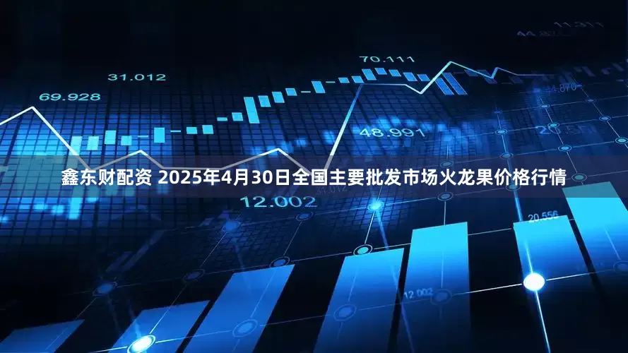 鑫东财配资 2025年4月30日全国主要批发市场火龙果价格行情