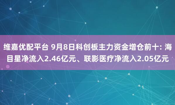 维嘉优配平台 9月8日科创板主力资金增仓前十: 海目星净流入2.46亿元、联影医疗净流入2.05亿元